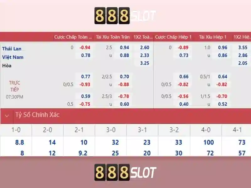 888slot - Trải nghiệm casino slot trực tuyến tuyệt vời