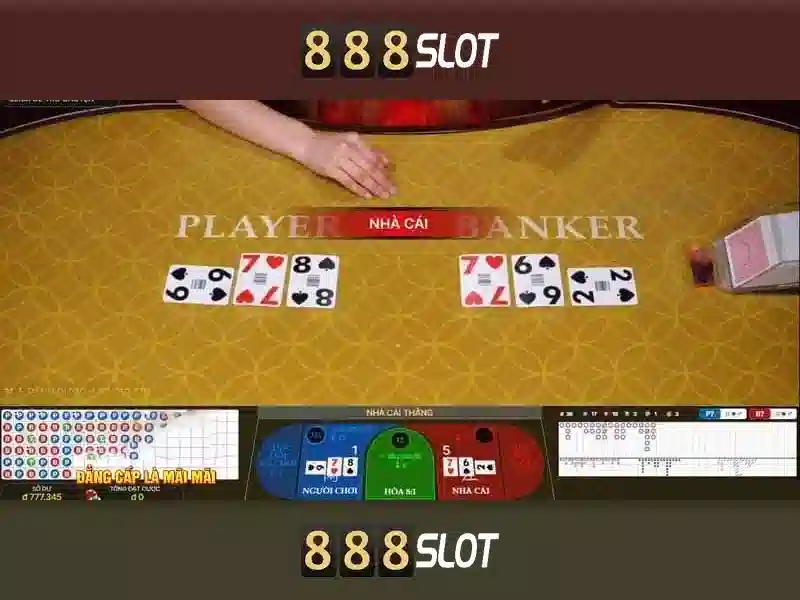 Cách tham gia và thanh toán