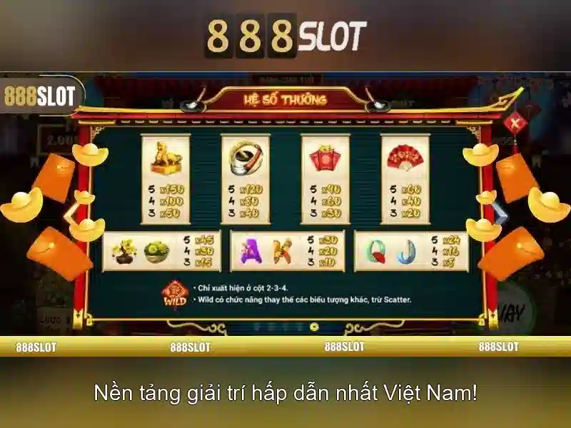 888slot: trải nghiệm casino trực tuyến hàng đầu ở Việt Nam