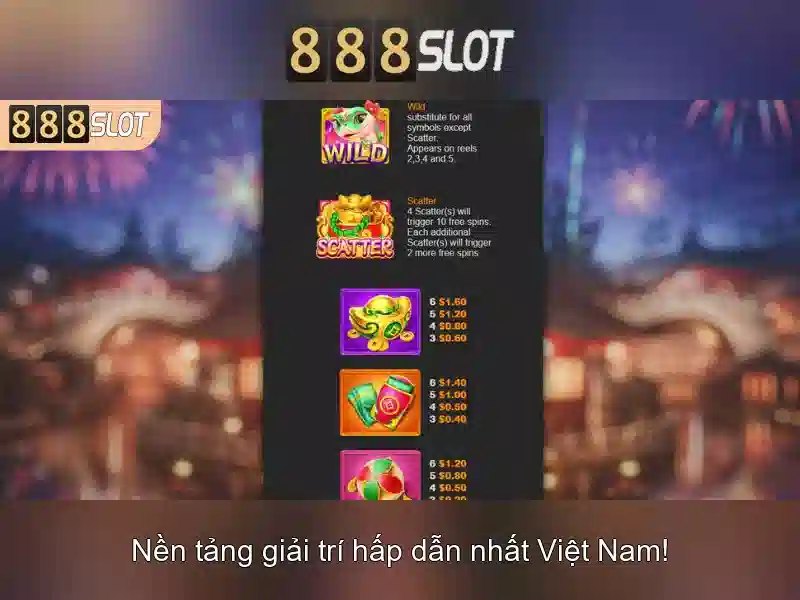 Trò chơi slot đa dạng